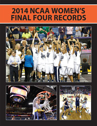 Women's Basketball Records