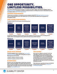 NCAA Initial-Eligibility Brochure - single page version (ONLINE ONLY)